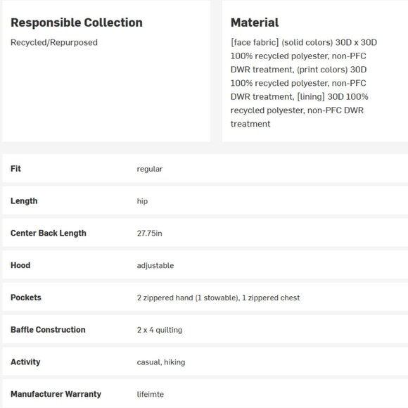 NEW, The North Face Circaloft Half Zip Puffer Pullover - Picture 16 of 16